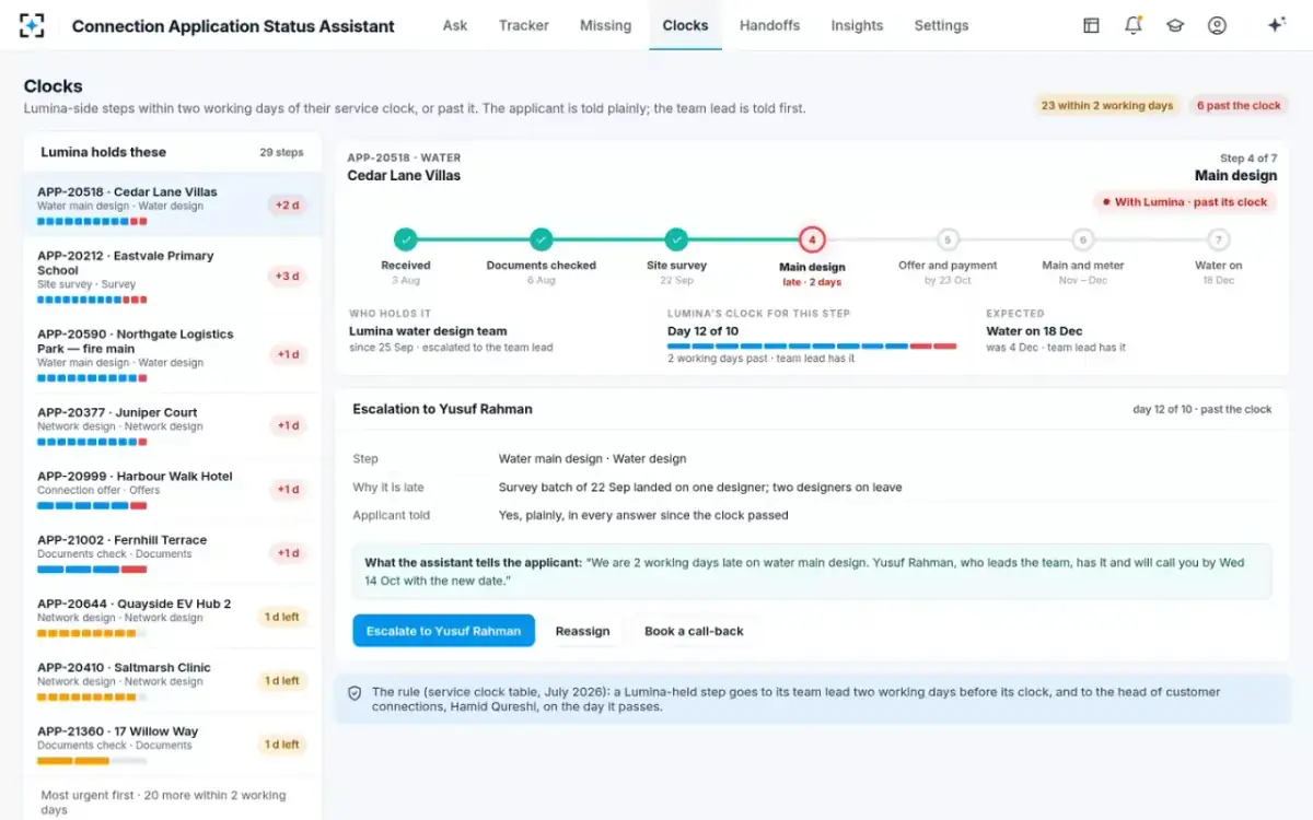Connection Application Status Assistant — Clocks