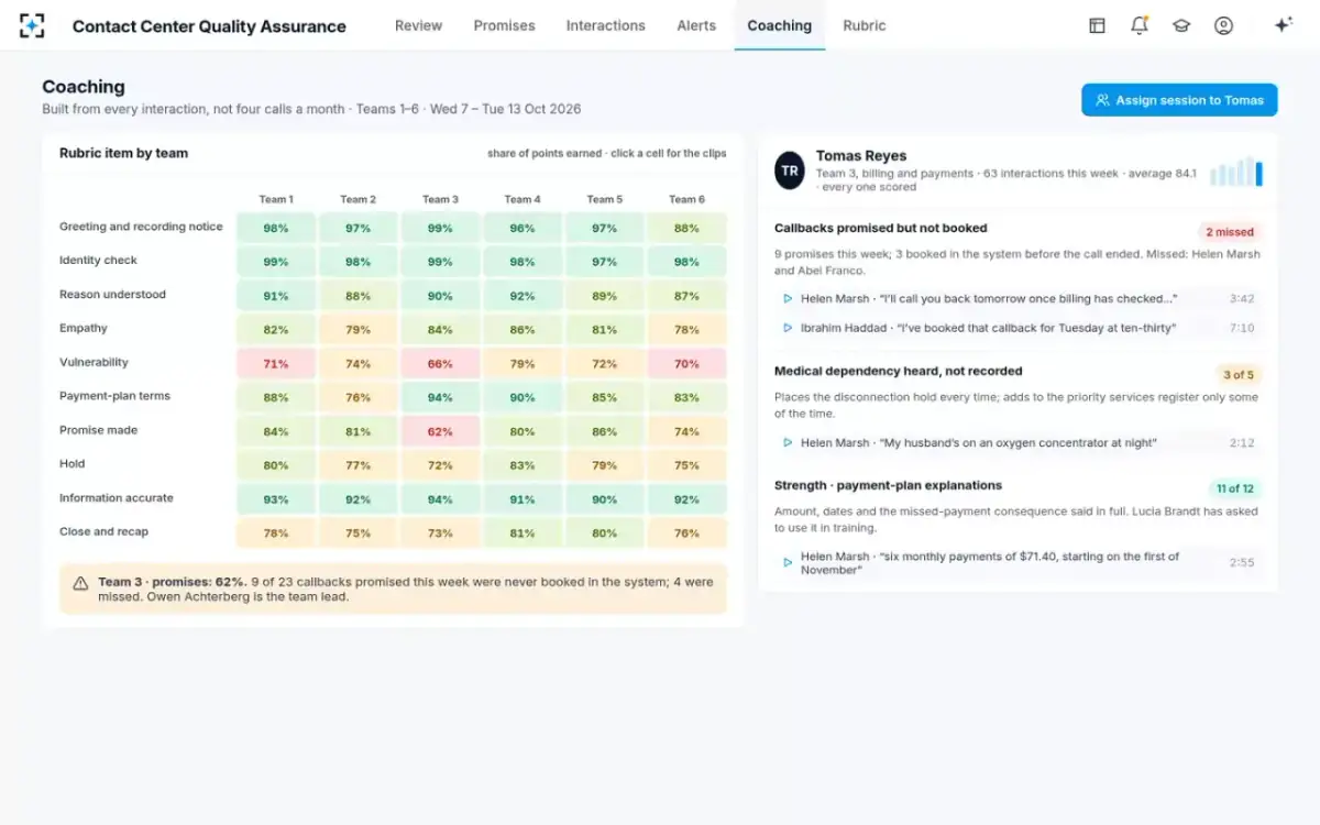 Contact Center Quality Assurance — Coaching