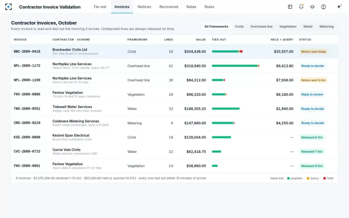 Contractor Invoice Validation — Contractor invoices