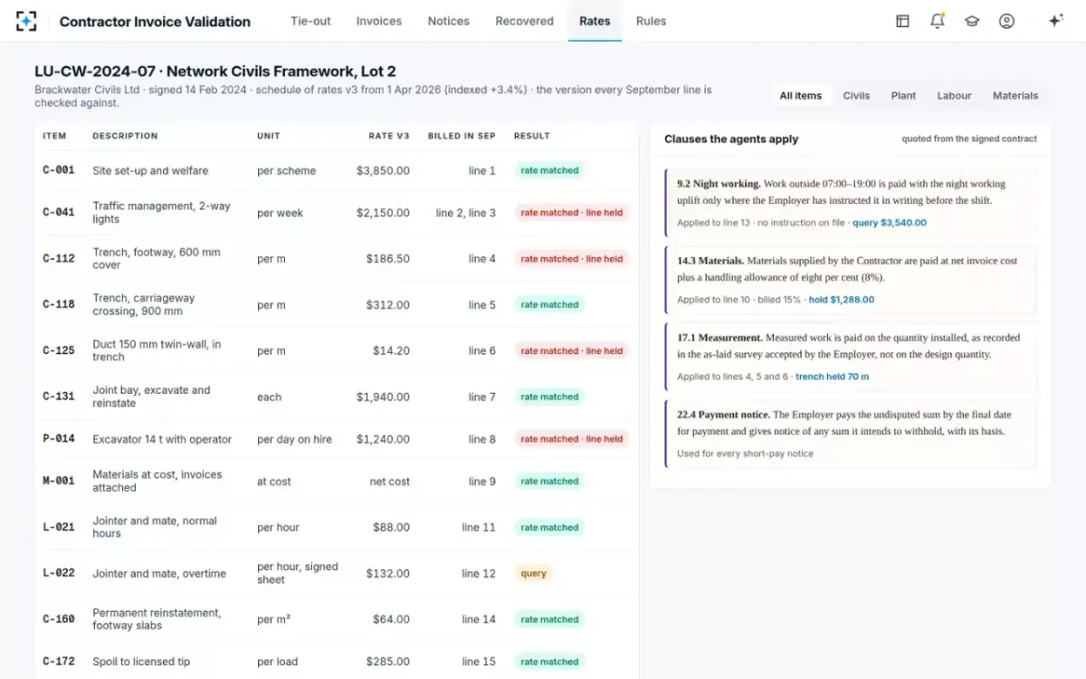 Contractor Invoice Validation — The schedule of rates
