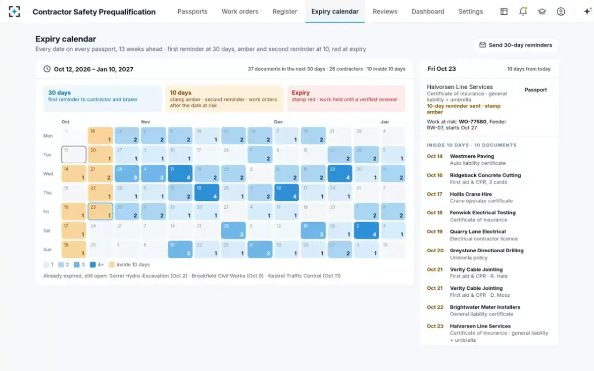 Contractor Safety Prequalification — The expiry calendar