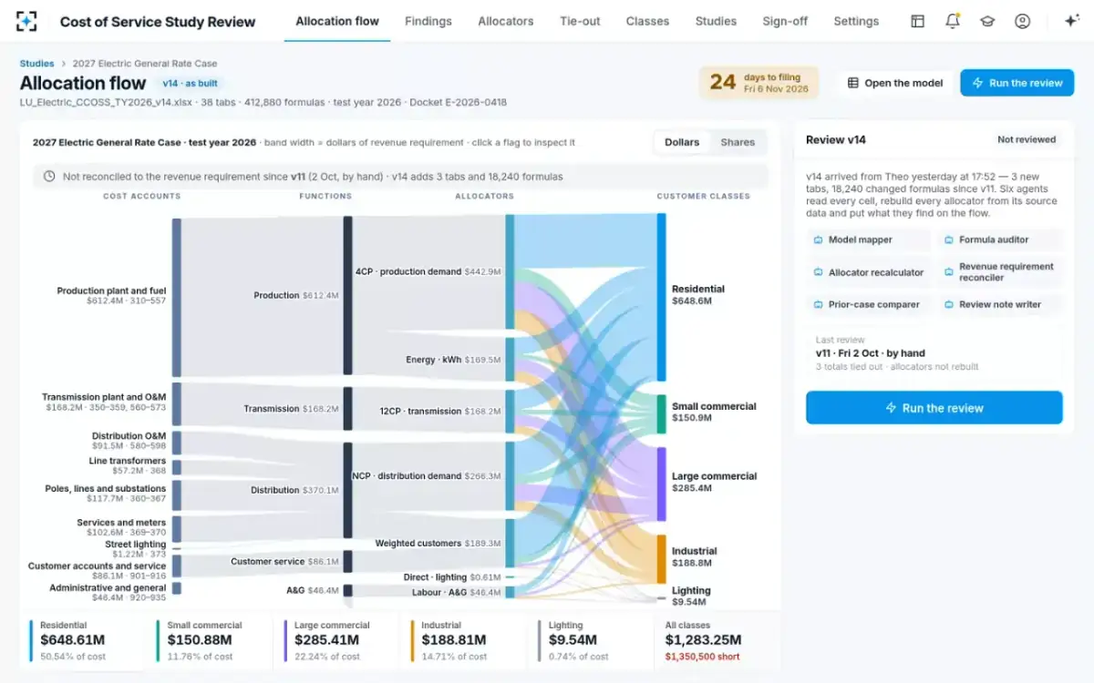 Cost of Service Study Review — A new model version