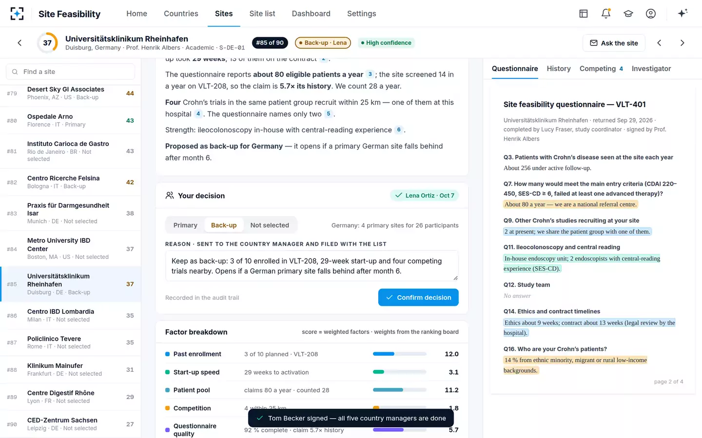 Country & Site Feasibility Analyst — Your decision