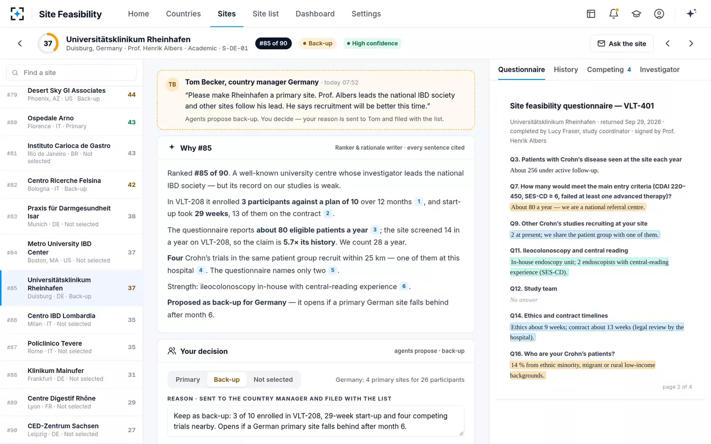 Country & Site Feasibility Analyst — One site, explained