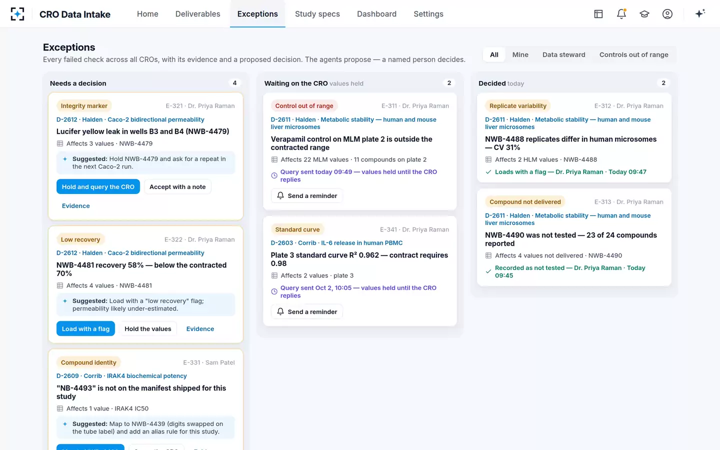 CRO Data Intake and Normalizer — Every exception