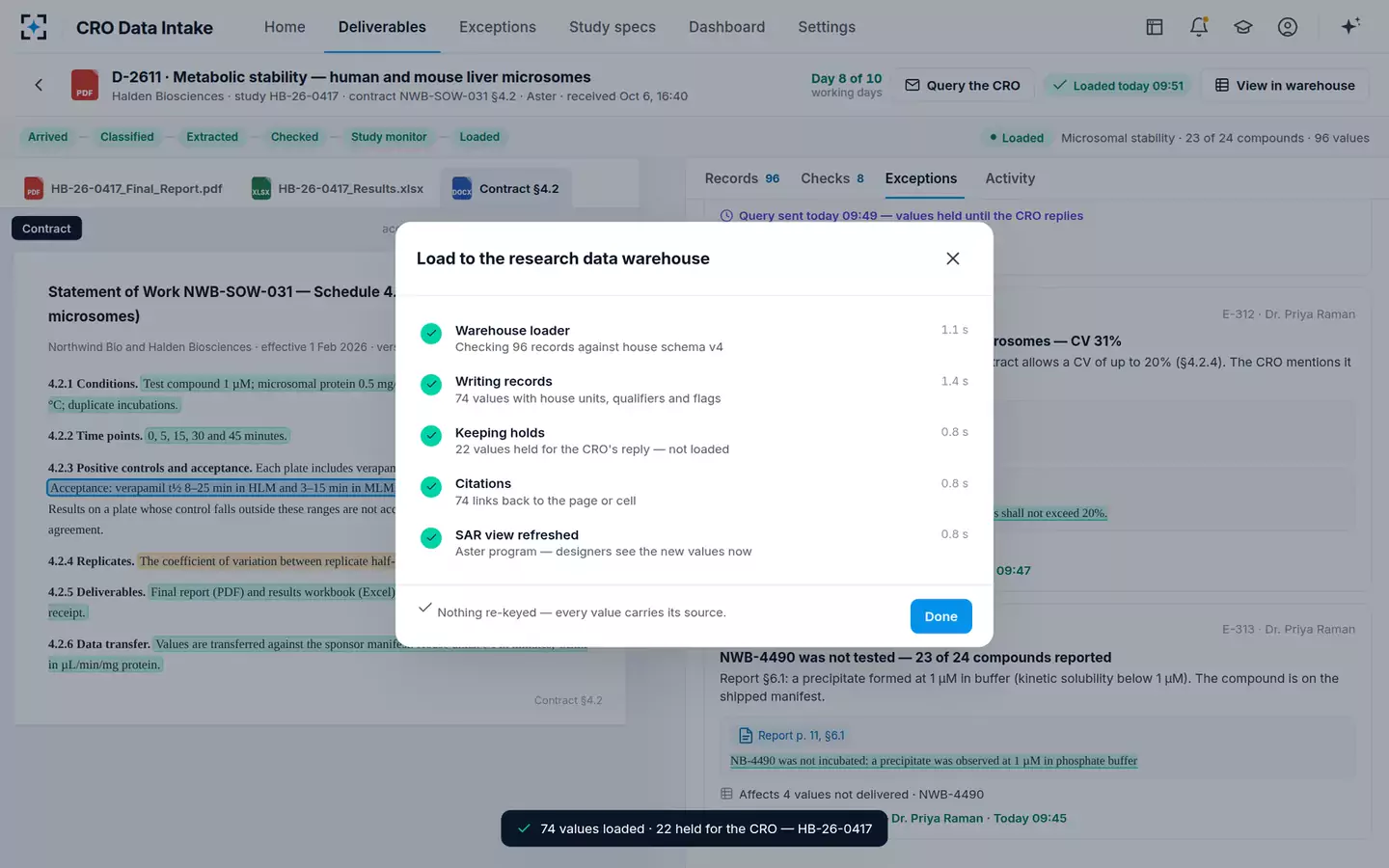 CRO Data Intake and Normalizer — Load to the warehouse