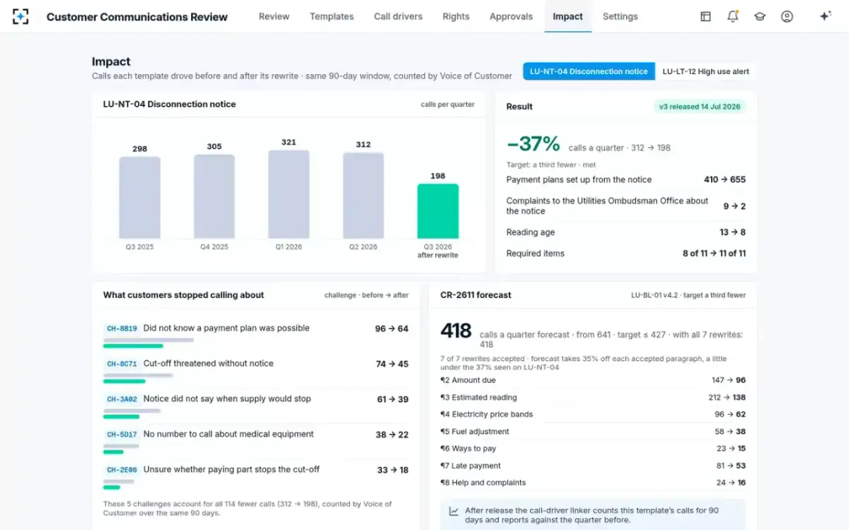 Customer Communications Review — Impact