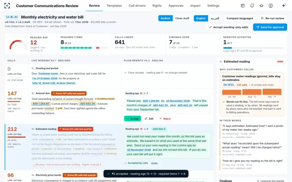 Customer Communications Review — A rewrite accepted
