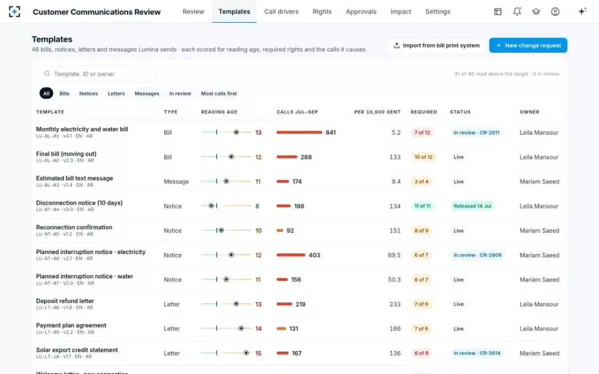 Customer Communications Review — Templates