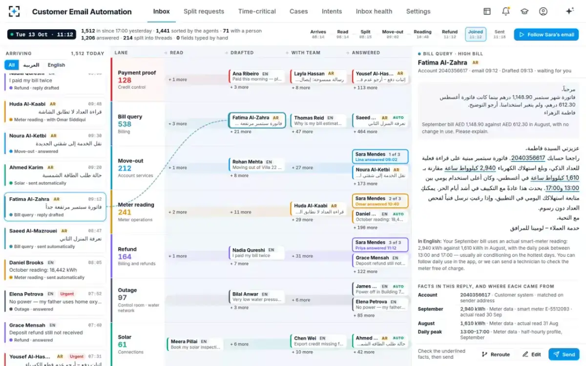 Customer Email Automation — Arabic in, Arabic out