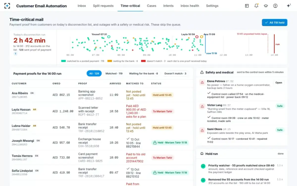 Customer Email Automation — Holds confirmed