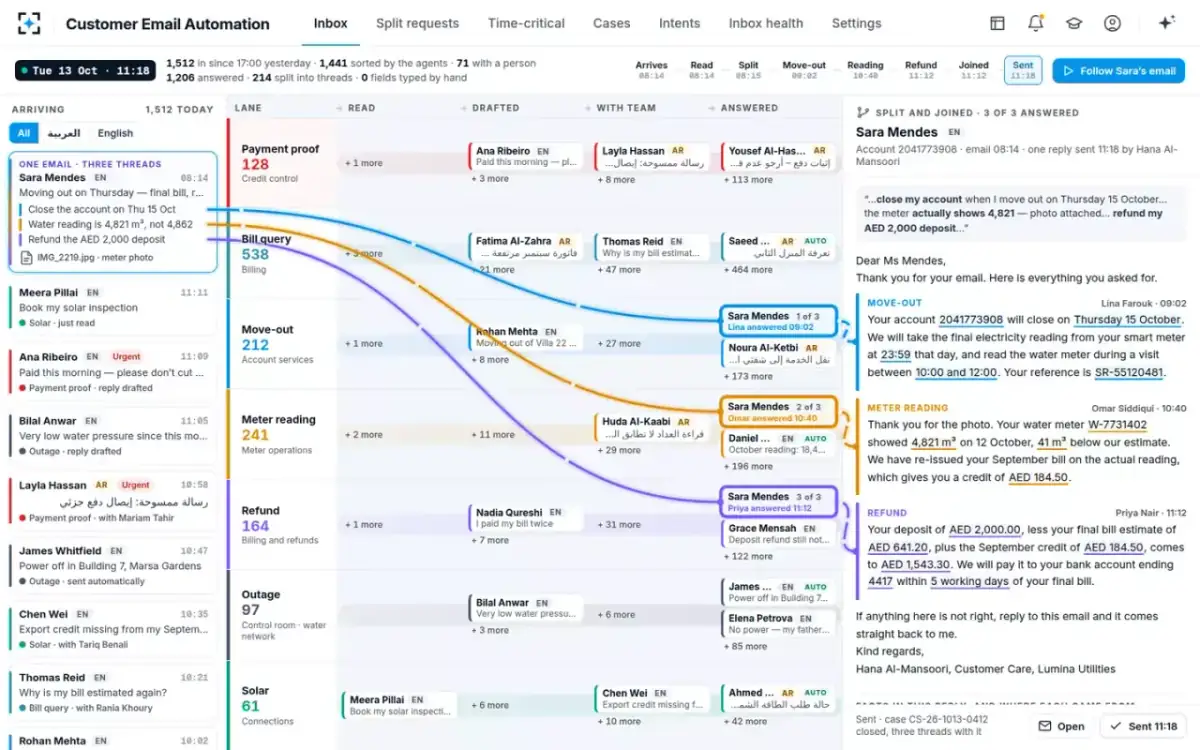 Customer Email Automation — One reply, sent