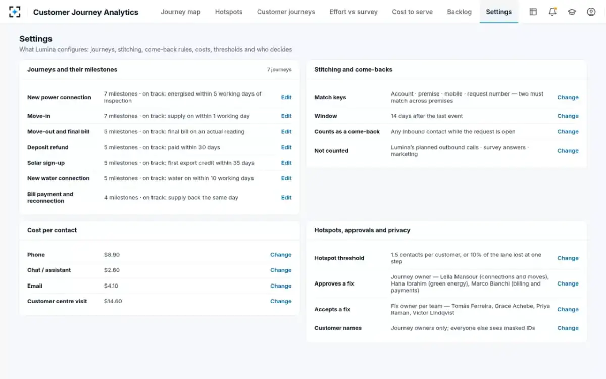 Customer Journey Analytics — Your rules
