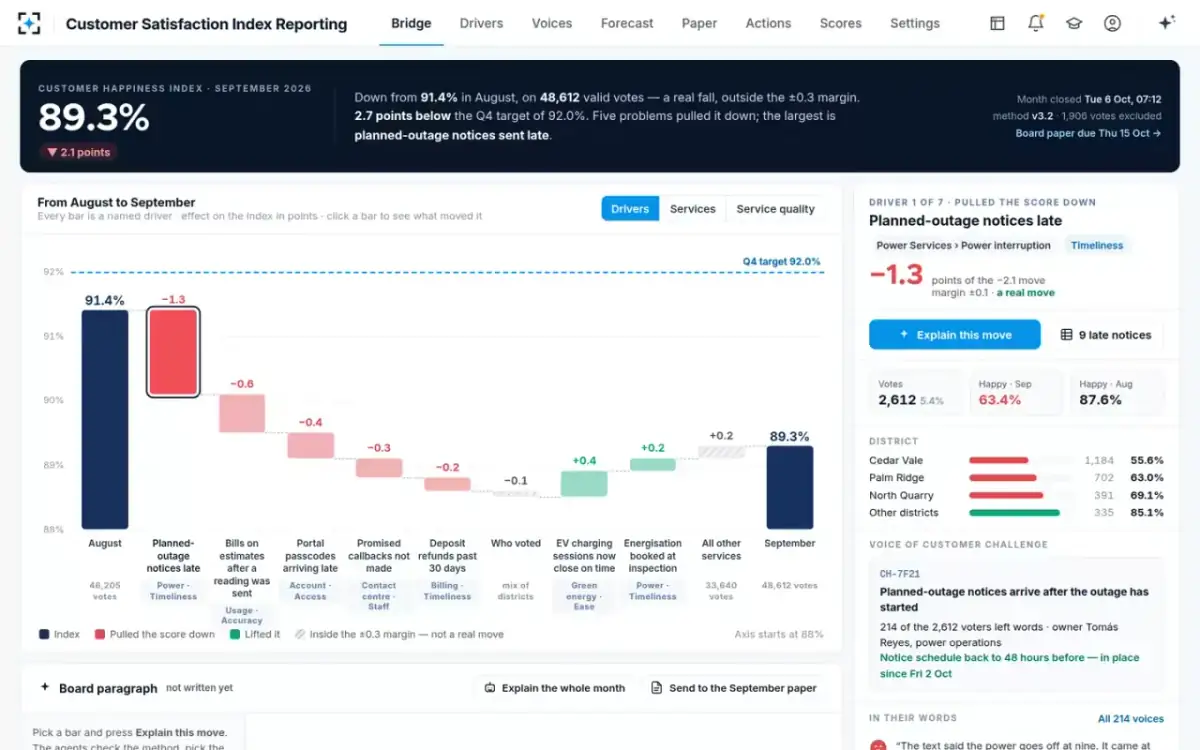 Customer Satisfaction Index Reporting — One driver opened
