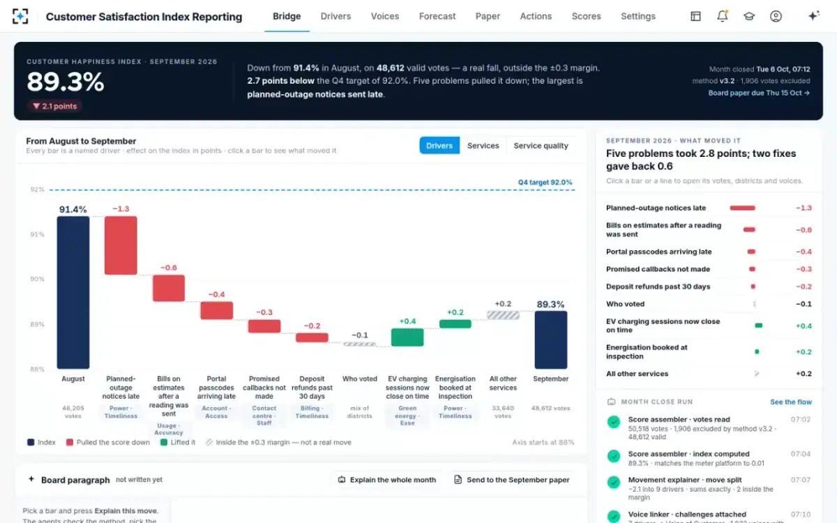 Customer Satisfaction Index Reporting — The bridge