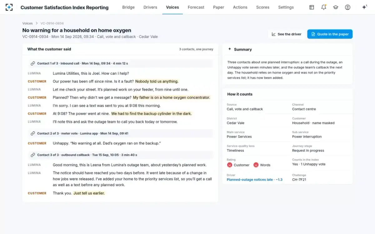 Customer Satisfaction Index Reporting — One customer’s journey