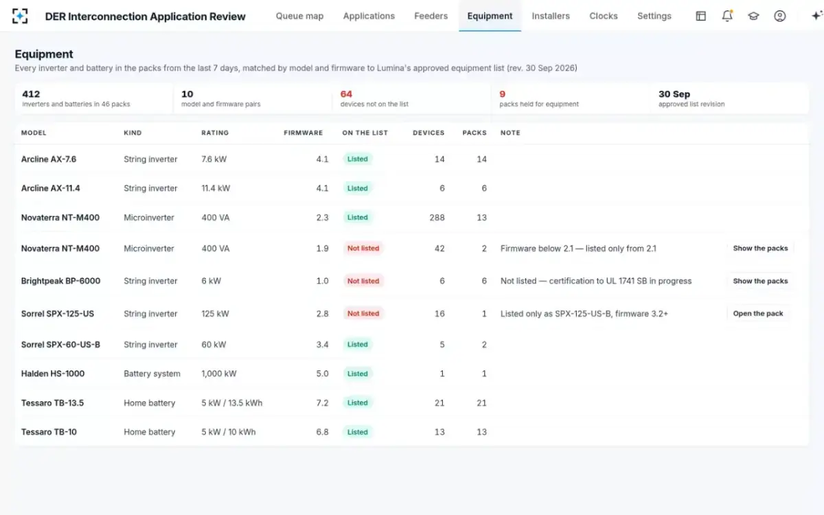 DER Interconnection Application Review — Equipment against the list