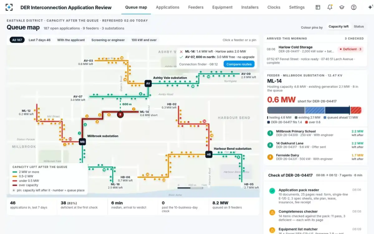 DER Interconnection Application Review — Short here, room nearby
