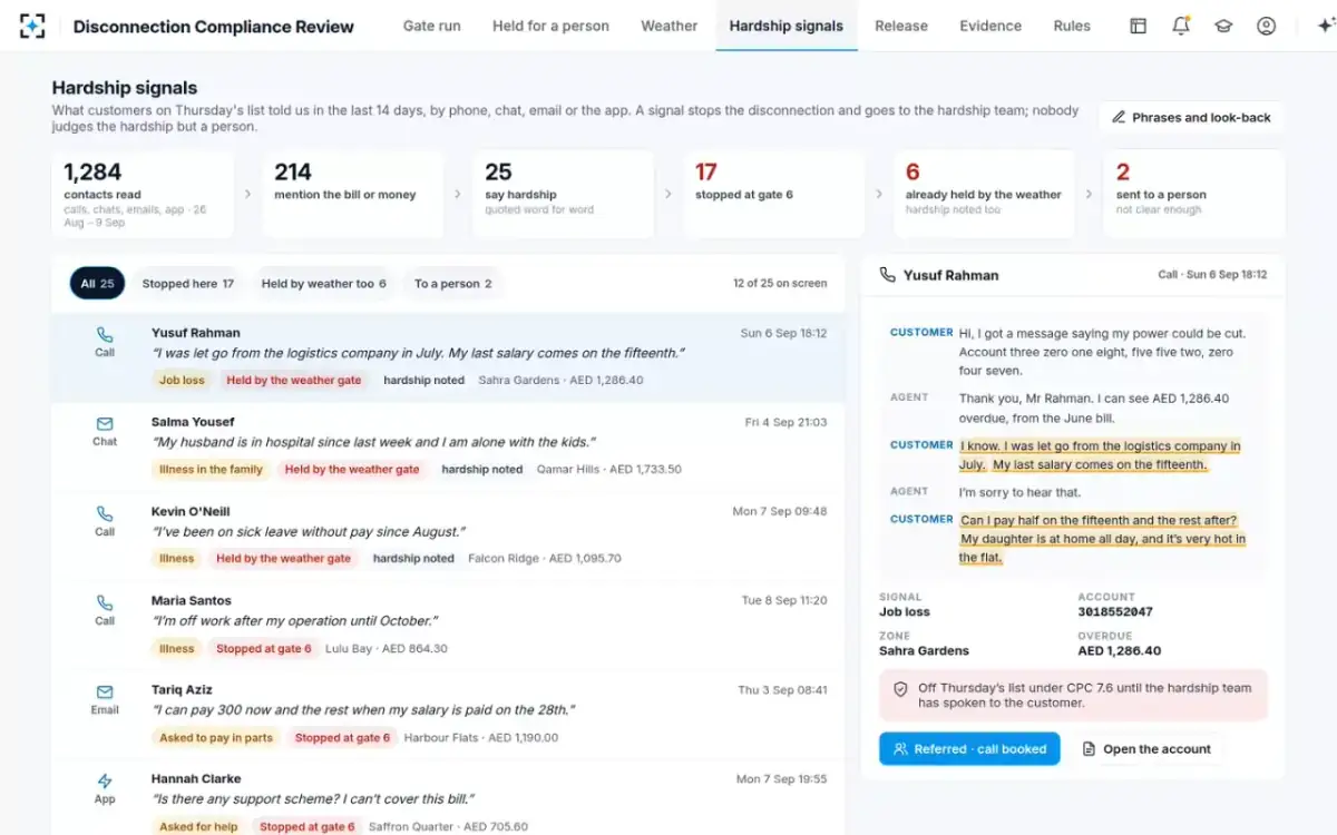 Disconnection Compliance Review — Hardship signals