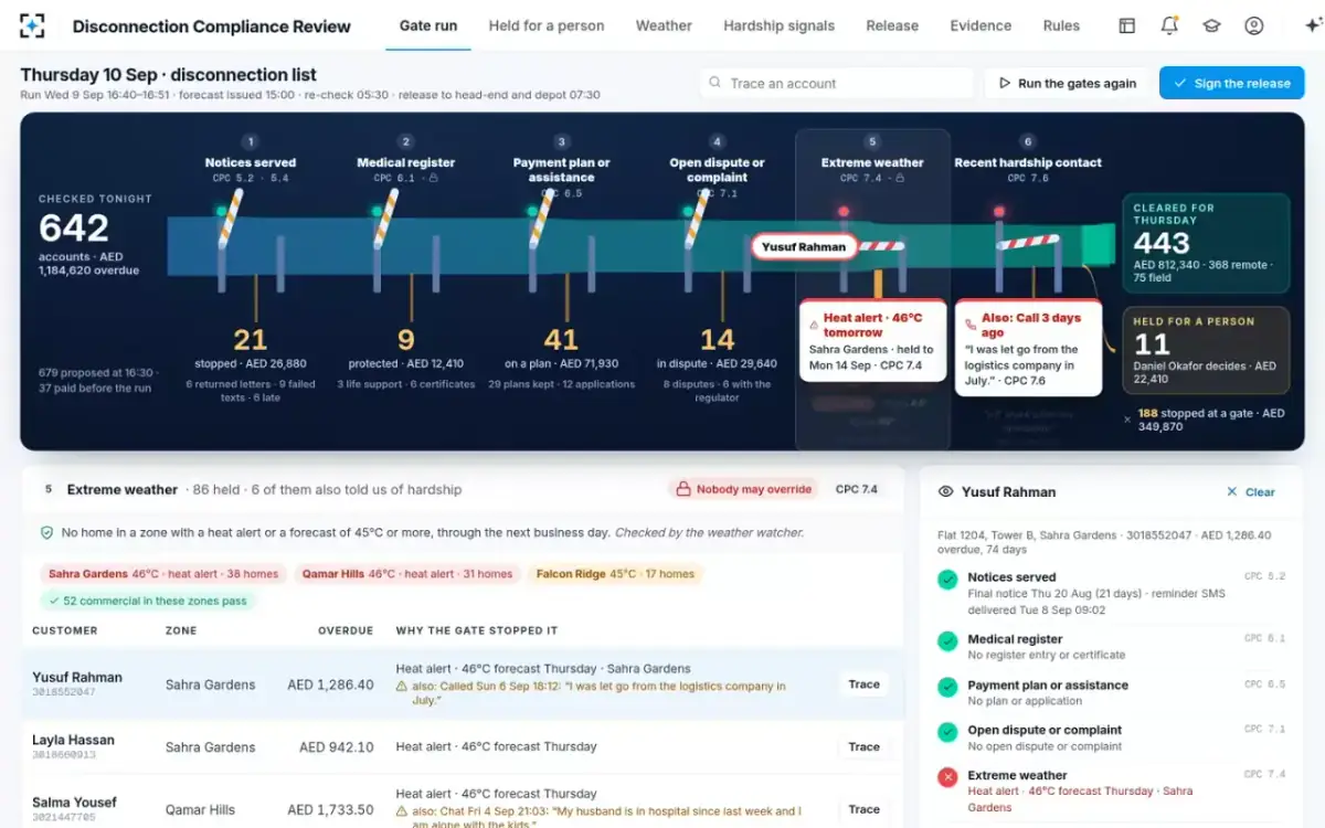 Disconnection Compliance Review — An account traced