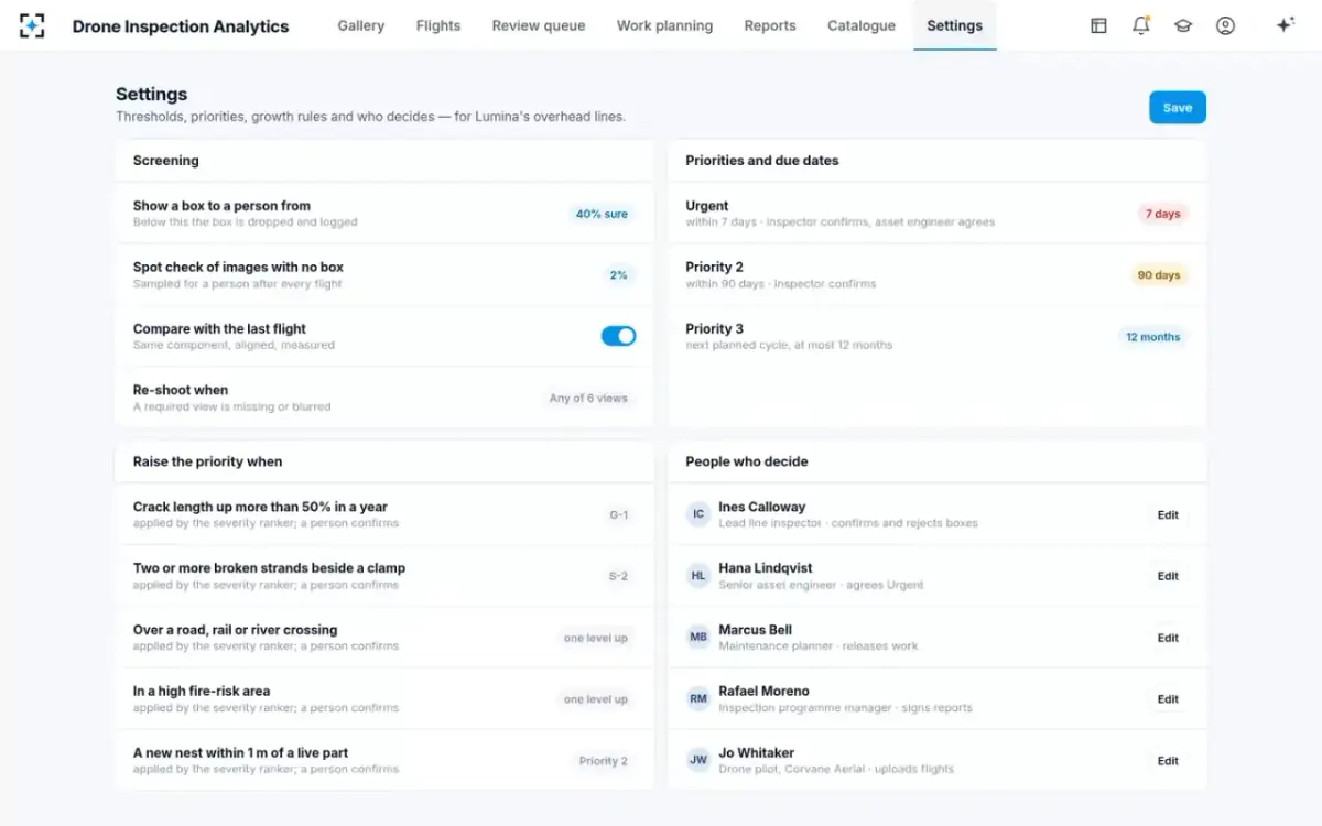 Drone Inspection Analytics — Your rules