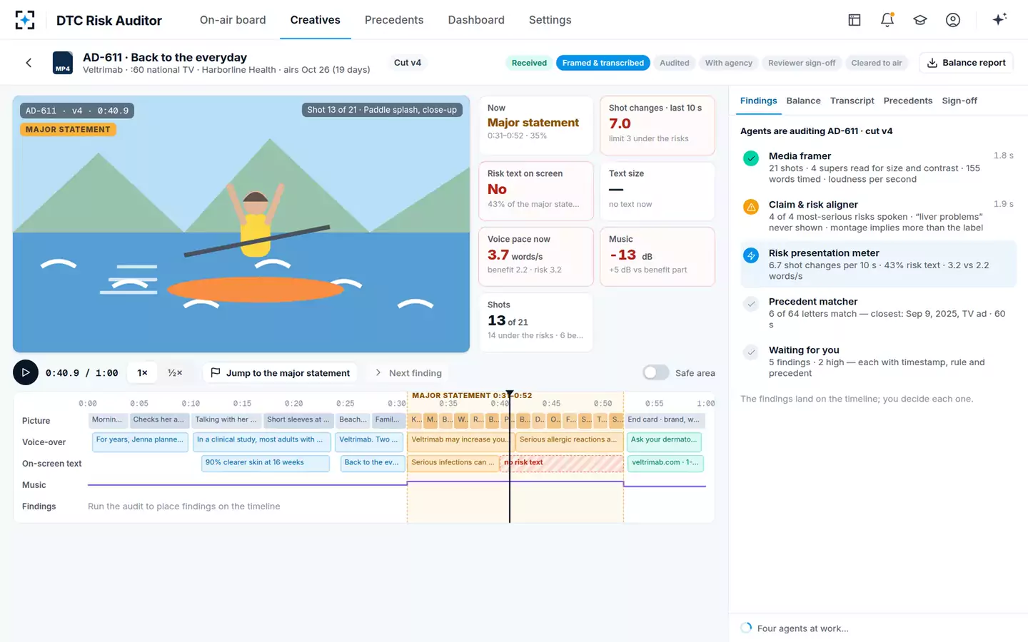 DTC Risk-Presentation Auditor — The audit, running
