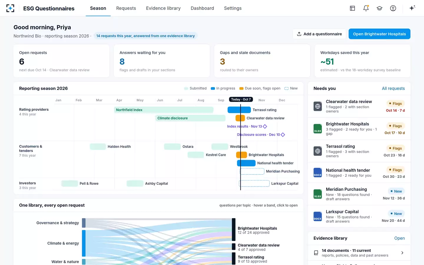 ESG Questionnaire Auto-Responder — The reporting season