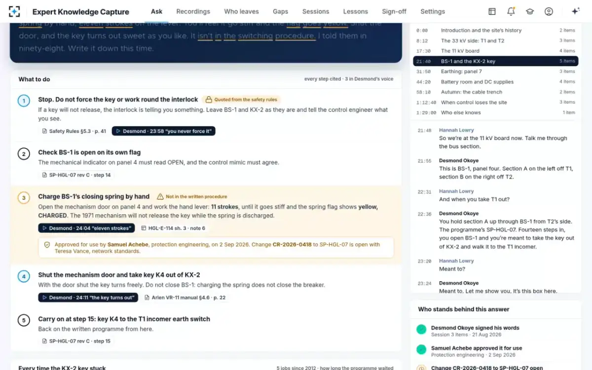Expert Knowledge Capture — What to do, every step cited