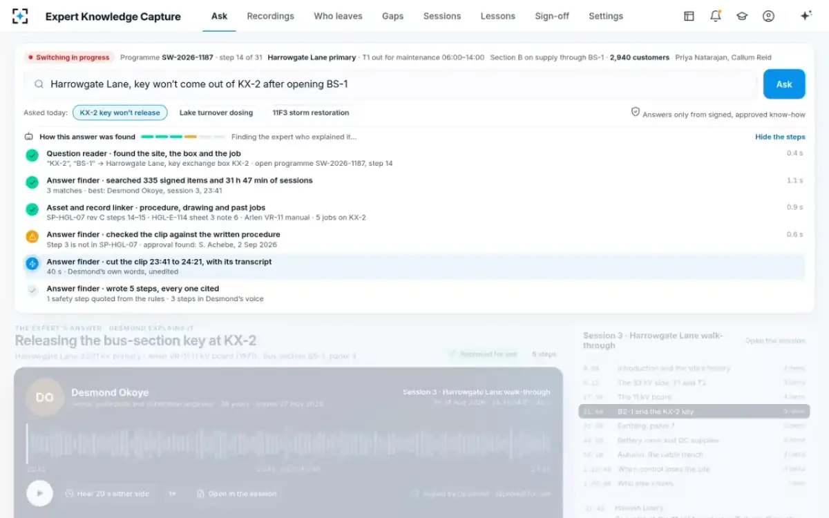 Expert Knowledge Capture — How the answer was found