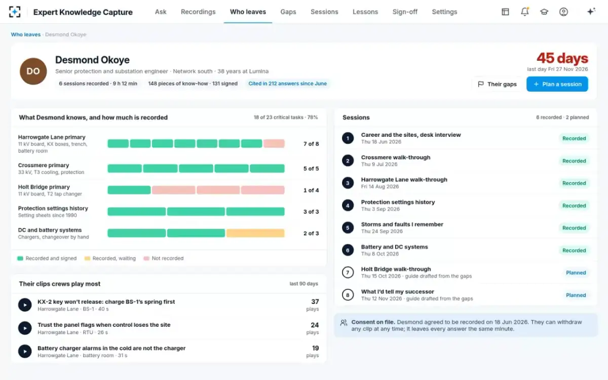 Expert Knowledge Capture — One expert's page