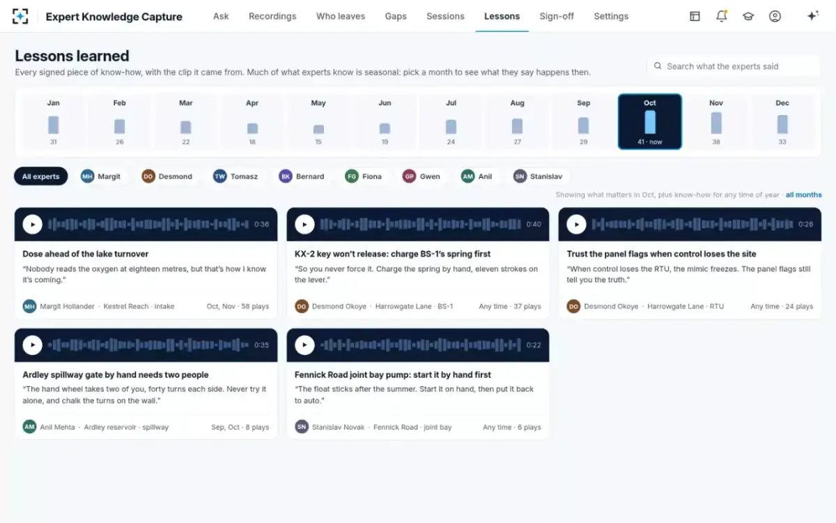 Expert Knowledge Capture — Lessons learned