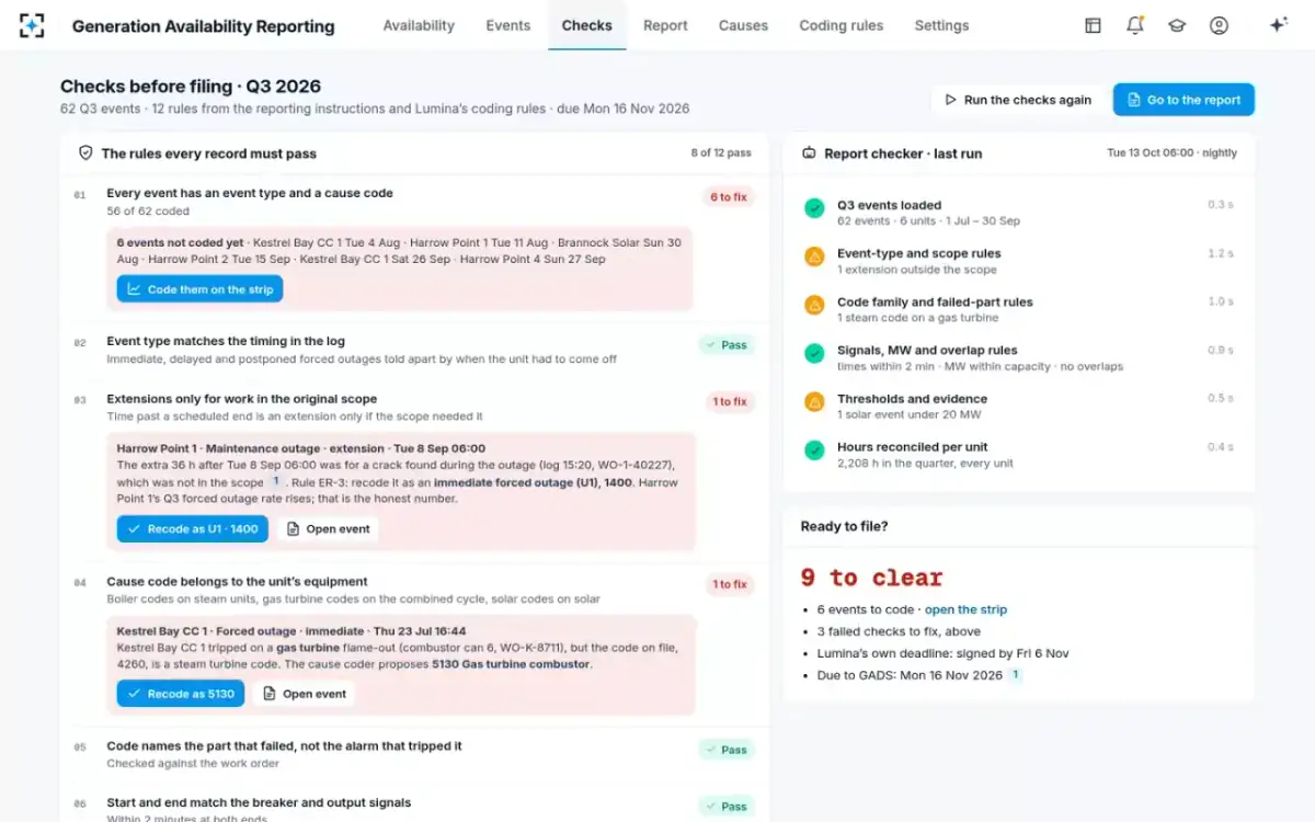 Generation Availability Reporting — Checks before filing