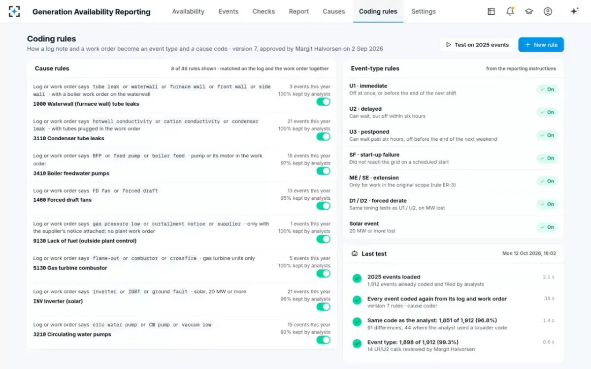 Generation Availability Reporting — Coding rules