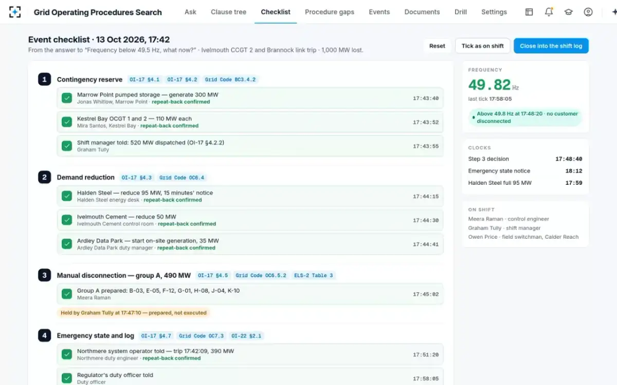 Grid Operating Procedures Search — The event checklist