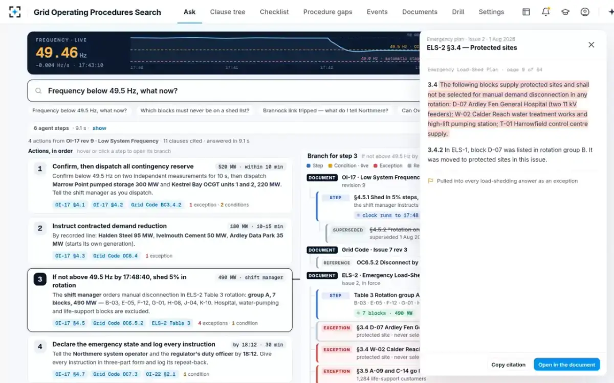 Grid Operating Procedures Search — The clause, highlighted