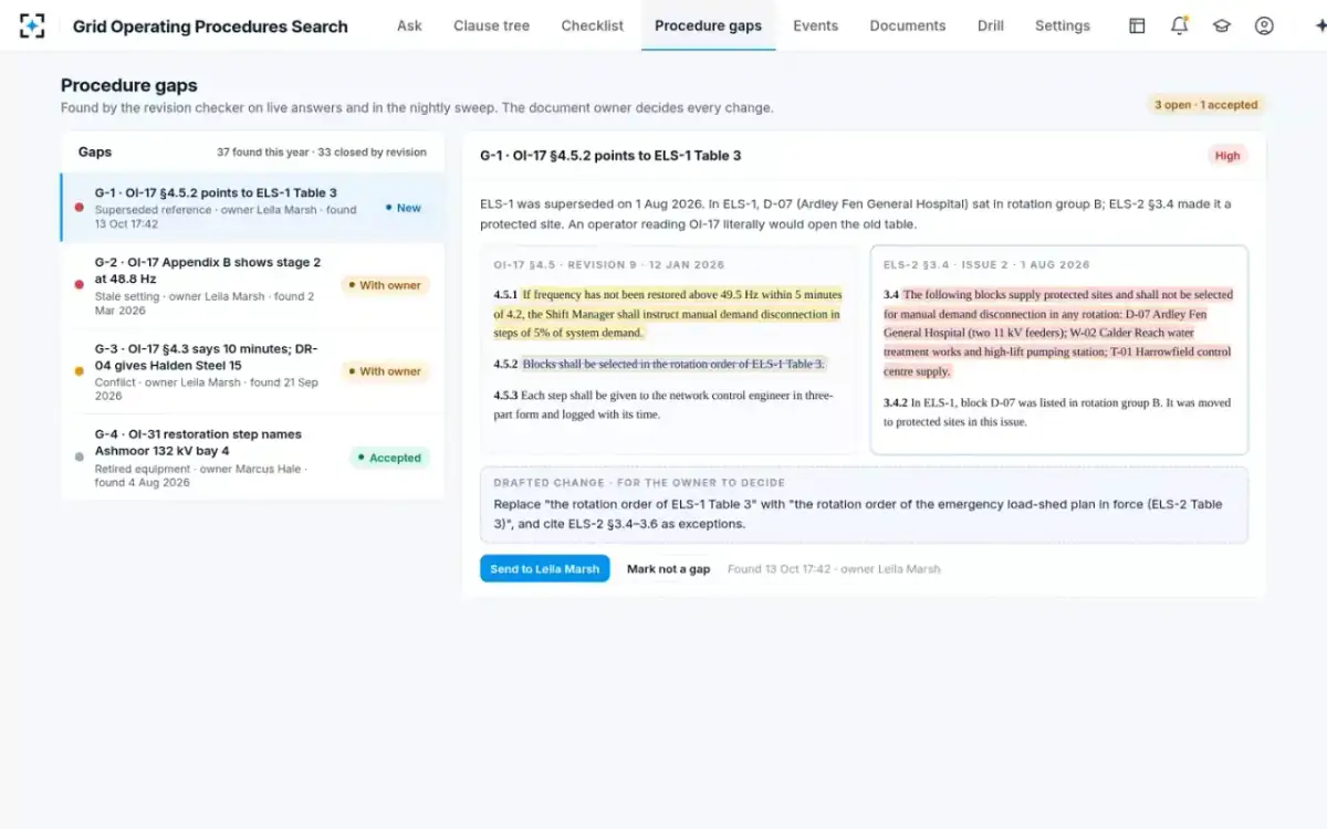 Grid Operating Procedures Search — Procedure gaps