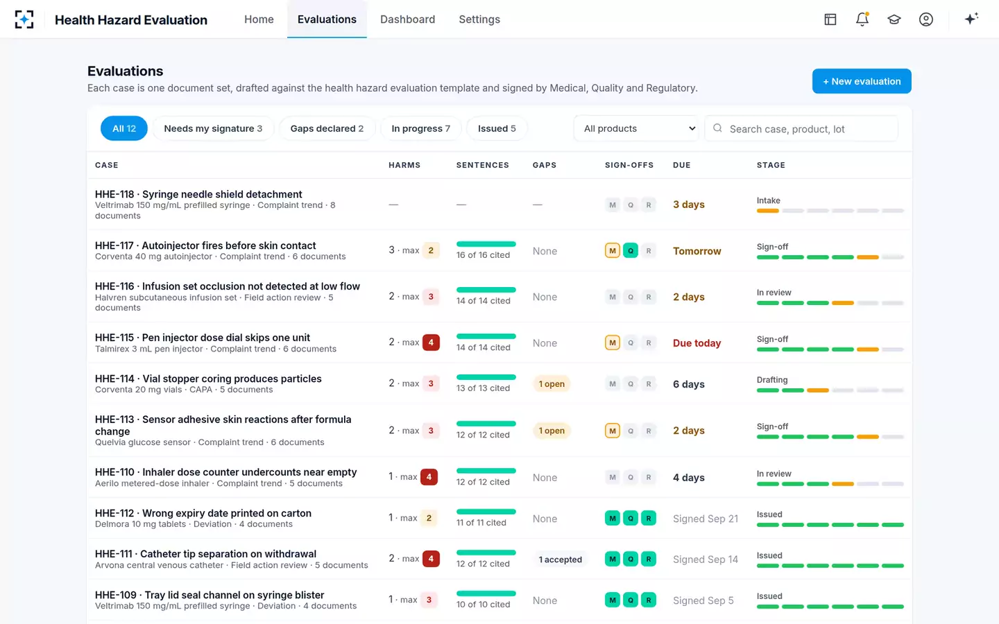 Health Hazard Evaluation — Every evaluation