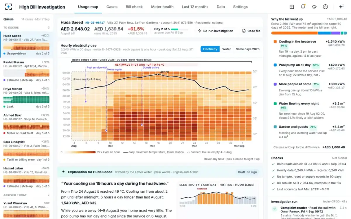High Bill Investigation — The usage map