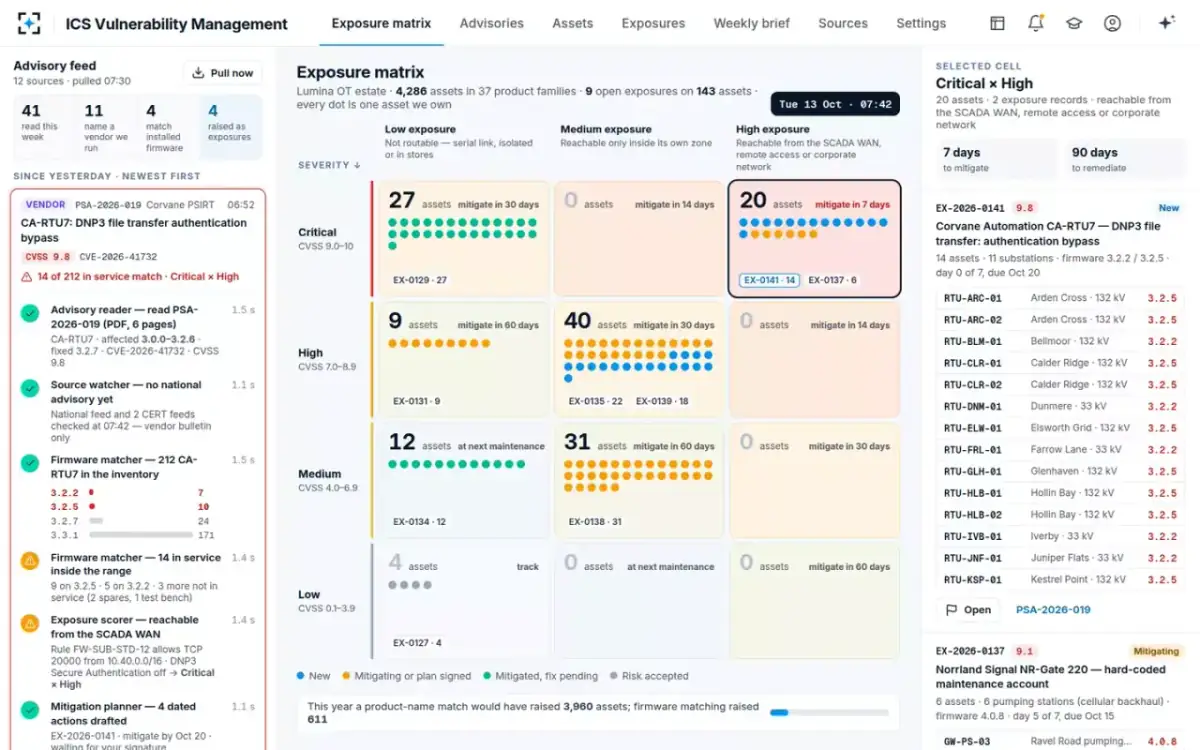 ICS Vulnerability Management — Real exposures, placed