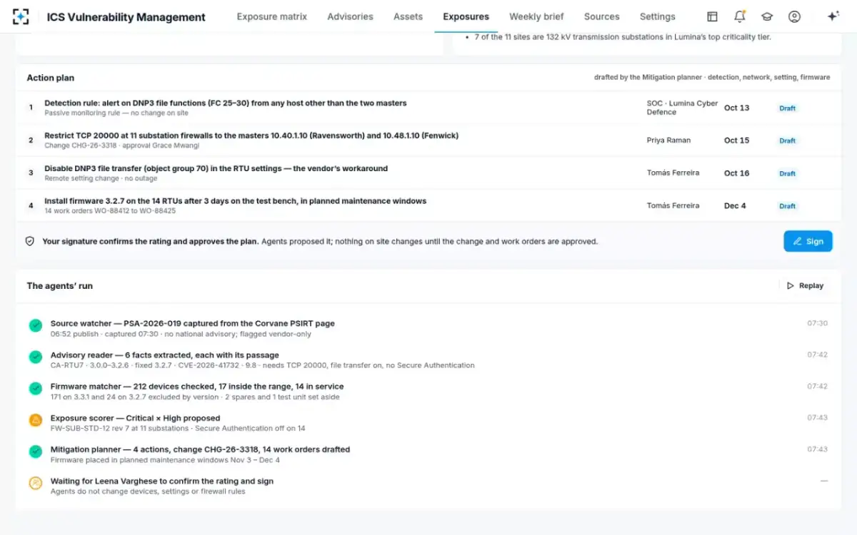 ICS Vulnerability Management — The action plan