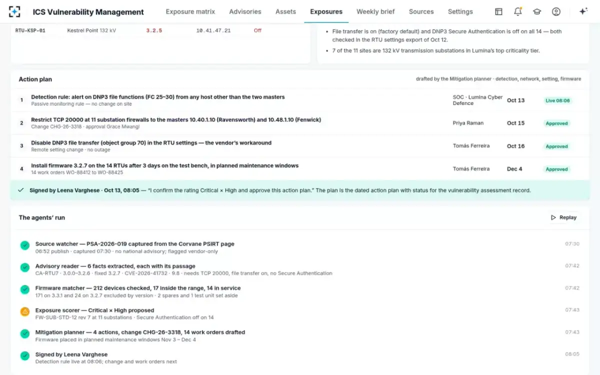 ICS Vulnerability Management — Signed