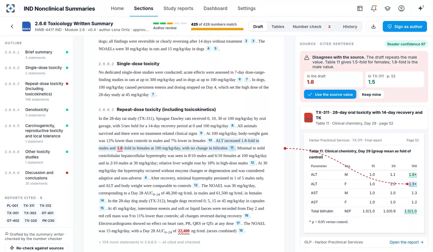 IND Nonclinical Summary Drafter — Draft and source side by side
