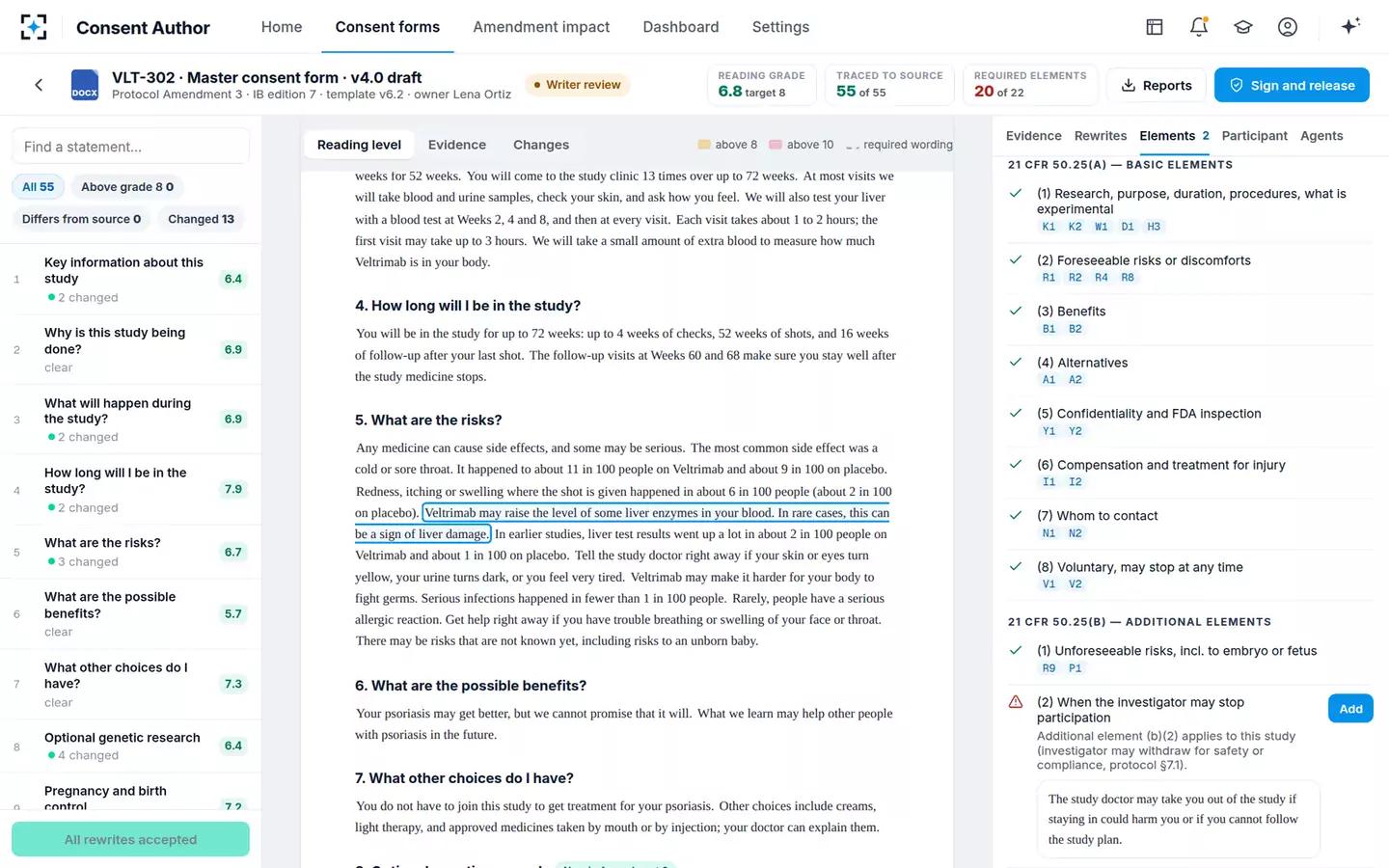 Informed Consent Author & Readability Checker — Required elements