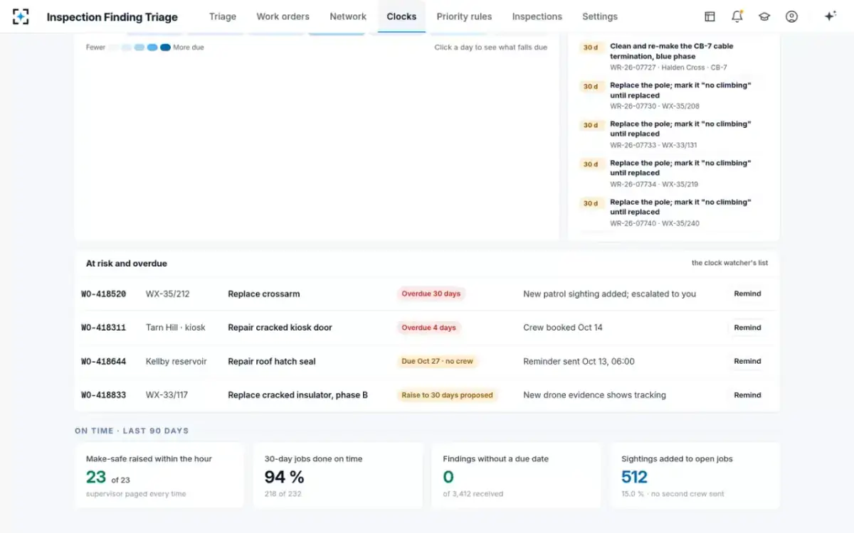Inspection Finding Triage — Clocks