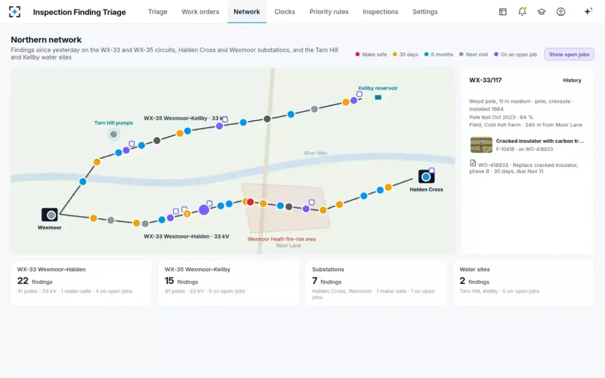 Inspection Finding Triage — The network map