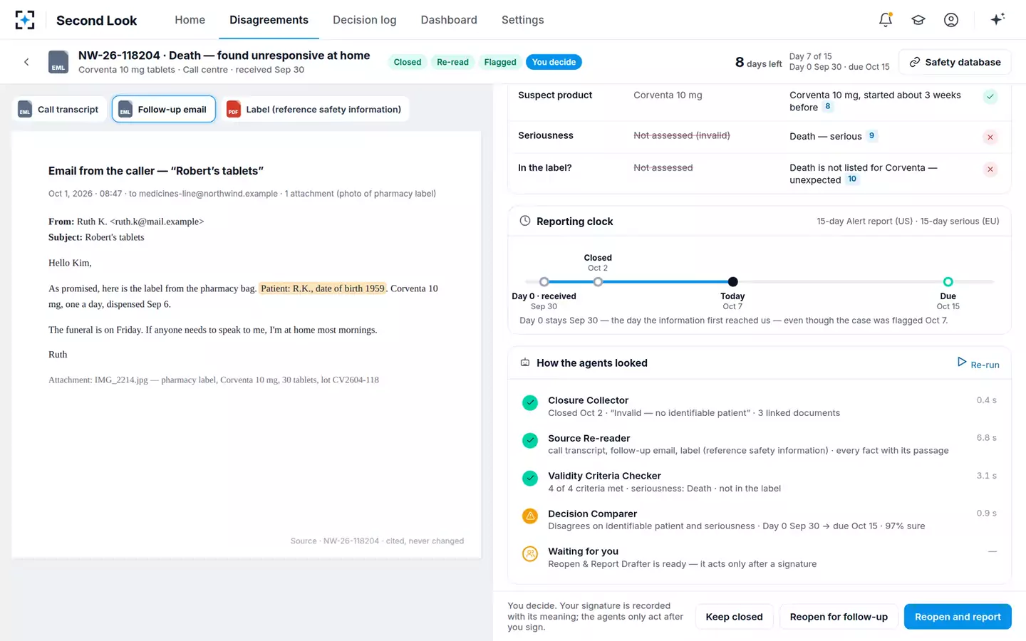 Invalid & Closed Case Second Look — Reporting clock