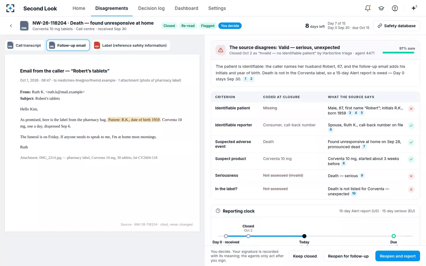 Invalid & Closed Case Second Look — The follow-up