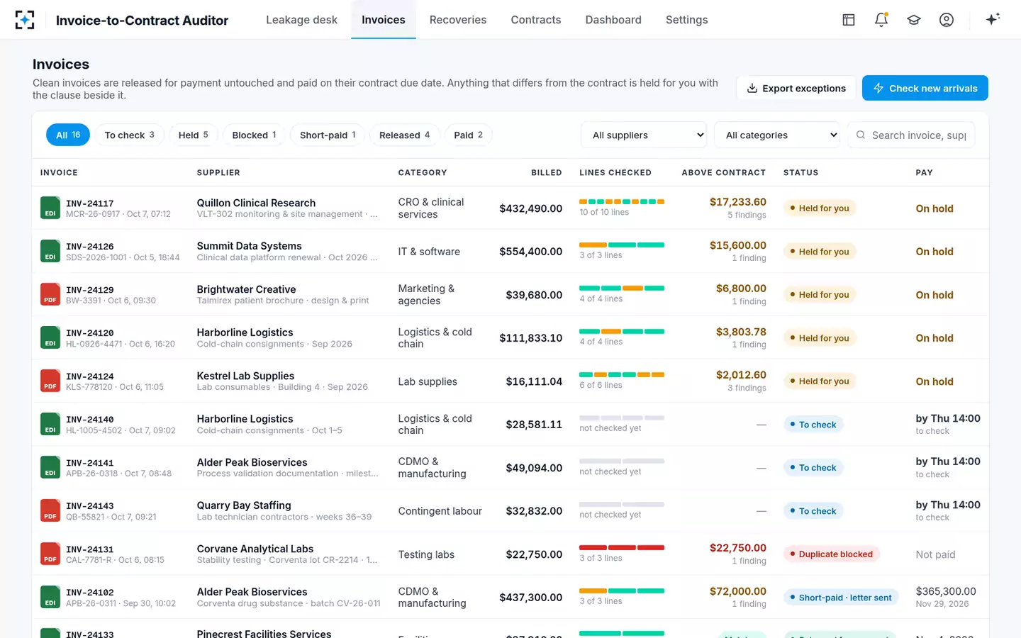 Invoice-to-Contract Auditor — Every invoice