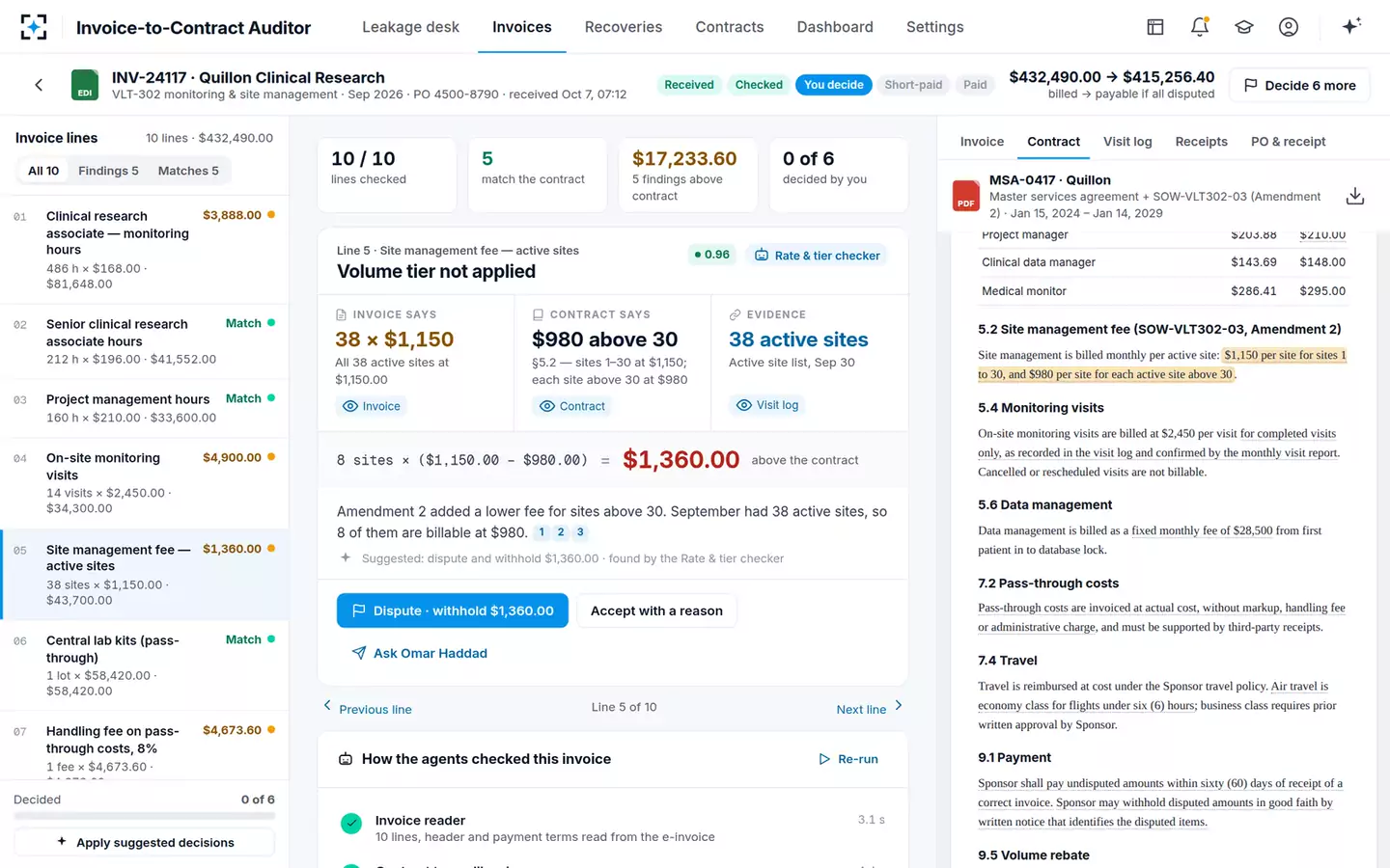 Invoice-to-Contract Auditor — Volume tier not applied