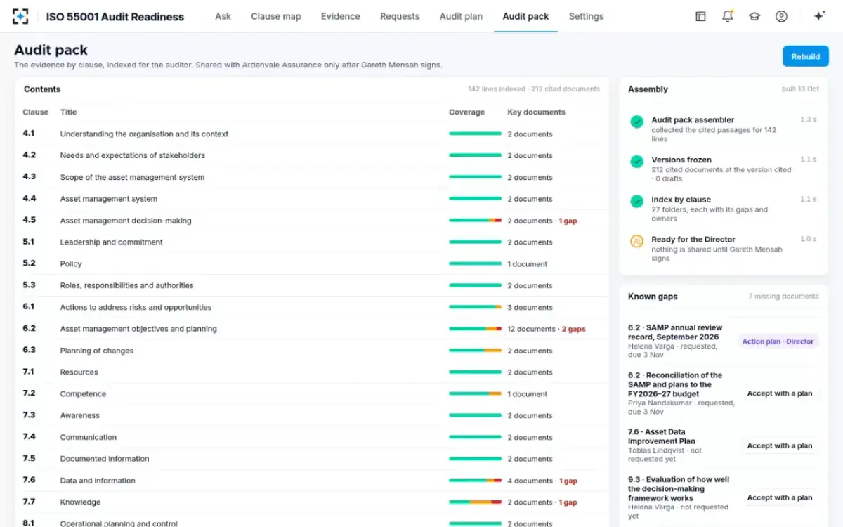 ISO 55001 Audit Readiness — The audit pack